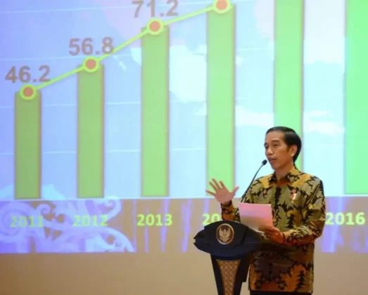 Presiden Jokowi: Manfaatkan Momentum Kepercayaan Investor