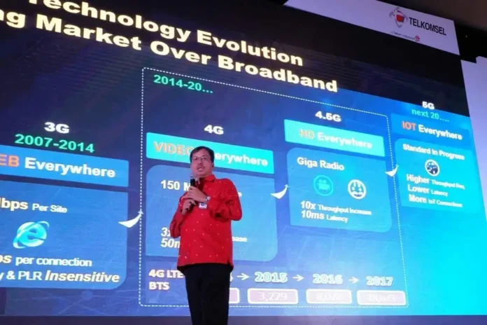 Telkomsel-Telkomsigma Tawarkan Solusi Korporasi Berbasis Digital