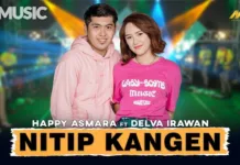 Lirik Lagu Nitip Kangen - Happy Asmara, Delva Irawan